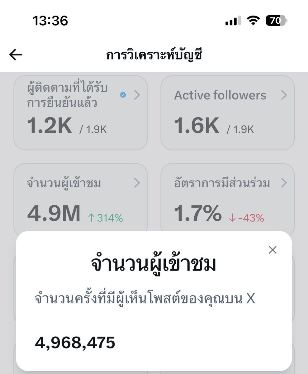 Num_som🍊 tweet media