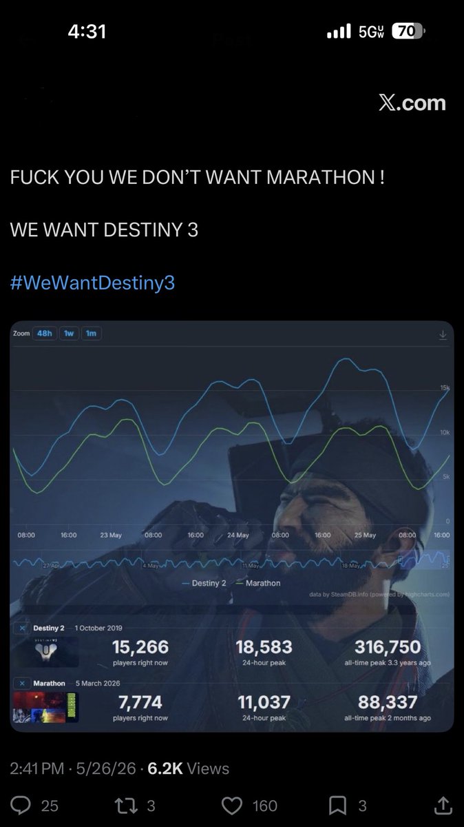 Mutt tweet media