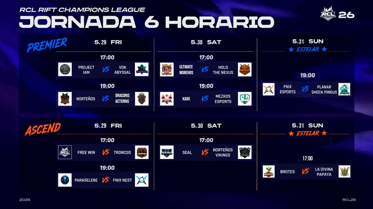 RCL_LoL's tweet photo. 🏆 RCL RIFT CHAMPIONS LEAGUE — JORNADA 6 🏆
La grieta vuelve a encenderse con una nueva jornada llena de enfrentamientos claves en la Premier y la Ascend Division ⚔️🔥

🎮 ¿Quién dominará la grieta esta jornada?
🔥 Conquista. Domina. Deja tu marca.

#RiftChampions #RCL https://t.co/PTytETAB81