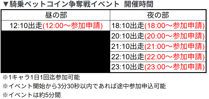 ruha_ship1's tweet photo. マリカーの時間だけ欲しい方へ…

まぁ、忘れなければ…
毎日の自己満足連絡には貼りますけどね(˘ω˘)

#リネレボ
#リネレボ今日の連絡 https://t.co/cYLwHWTiHw