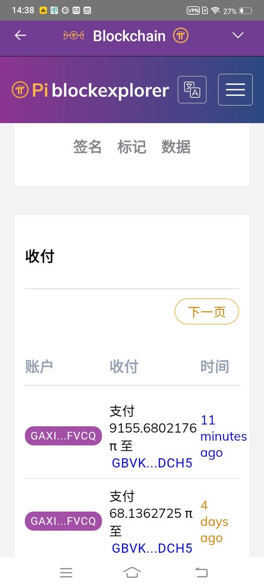 core² tweet media
