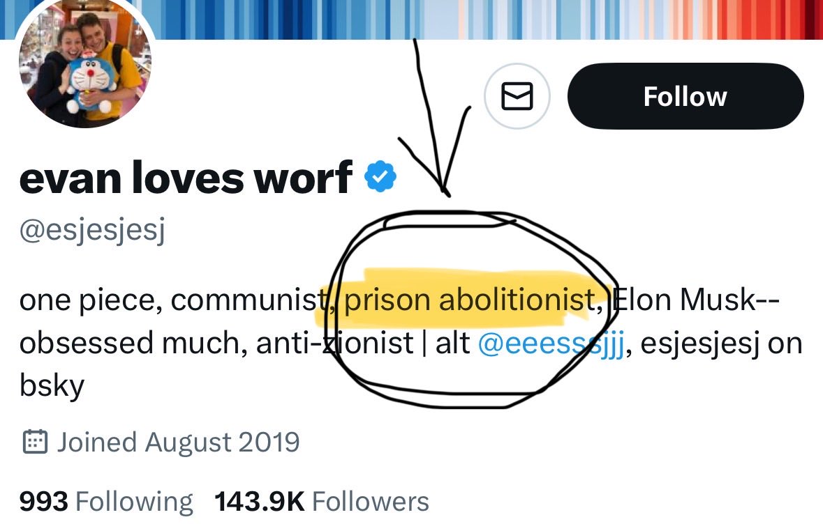 ThrillerWolfofMN tweet media