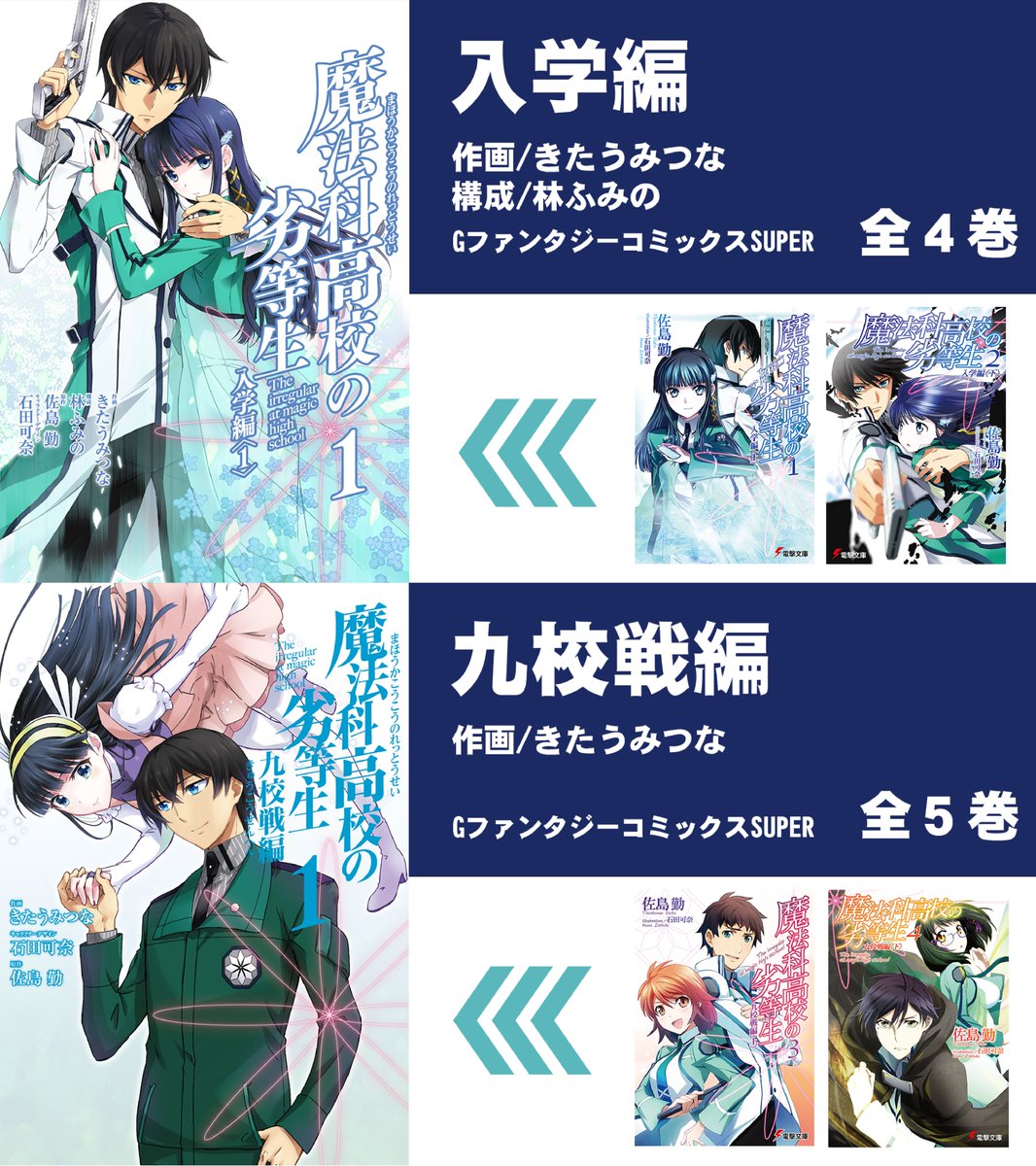 電撃文庫『魔法科高校の劣等生』 (@dengeki_mahouka) / Posts / X