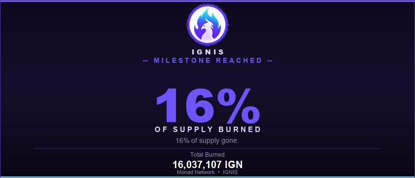 IGNIS Protocol tweet media