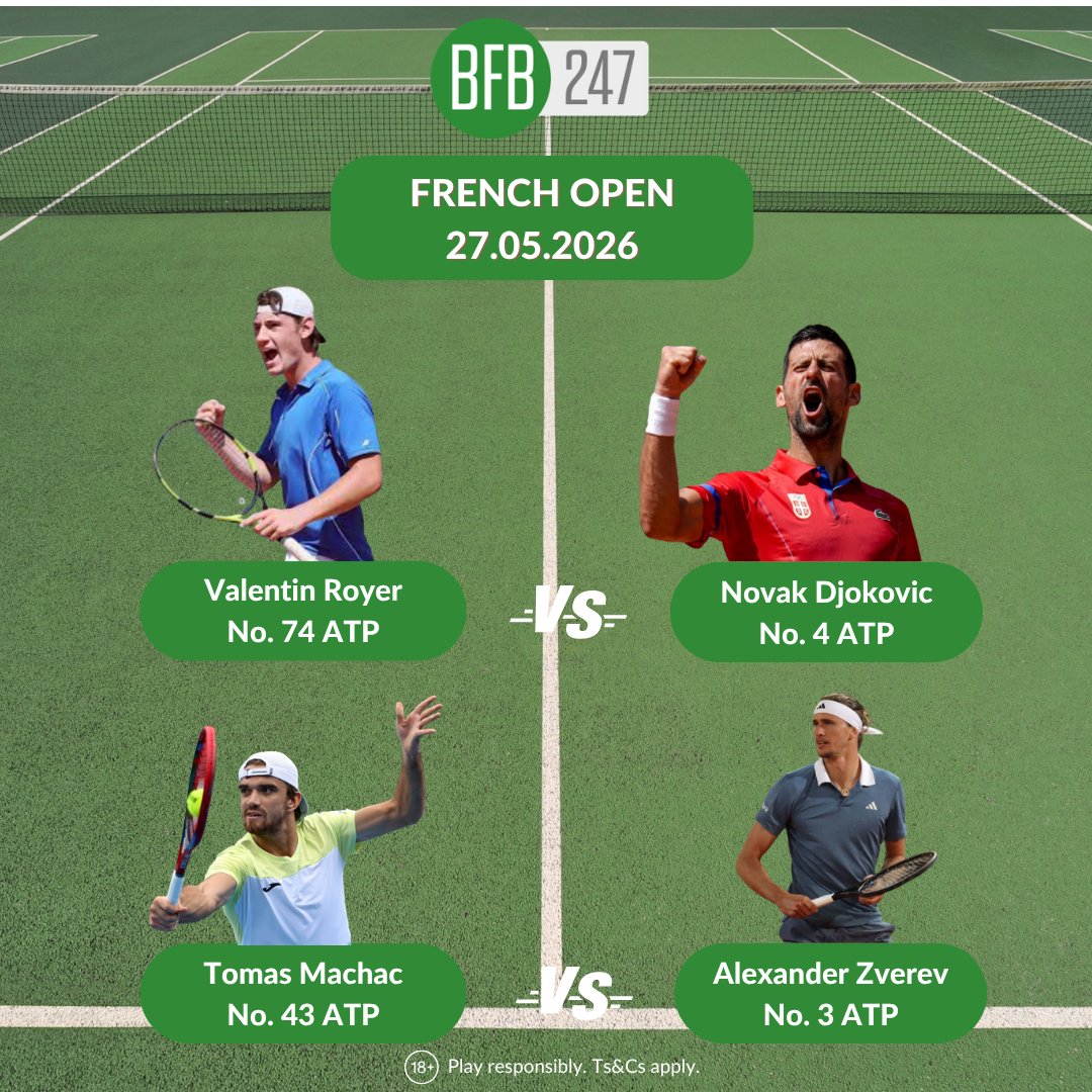 bfb247's tweet photo. Big battles incoming at Roland-Garros 🎾🔥

Today’s Men’s Singles action at the French Open features two must-watch clashes on the Paris clay 🇫🇷

🇫🇷 Valentin Royer  🆚 Novak Djokovic 🇷🇸
🇳🇴 Casper Ruud 🆚 Hamad Medjedovic 🇷🇸
🇨🇿 Tomas Machac 🆚 Alexander Zverev 🇩🇪 https://t.co/qsGMM0CMRY