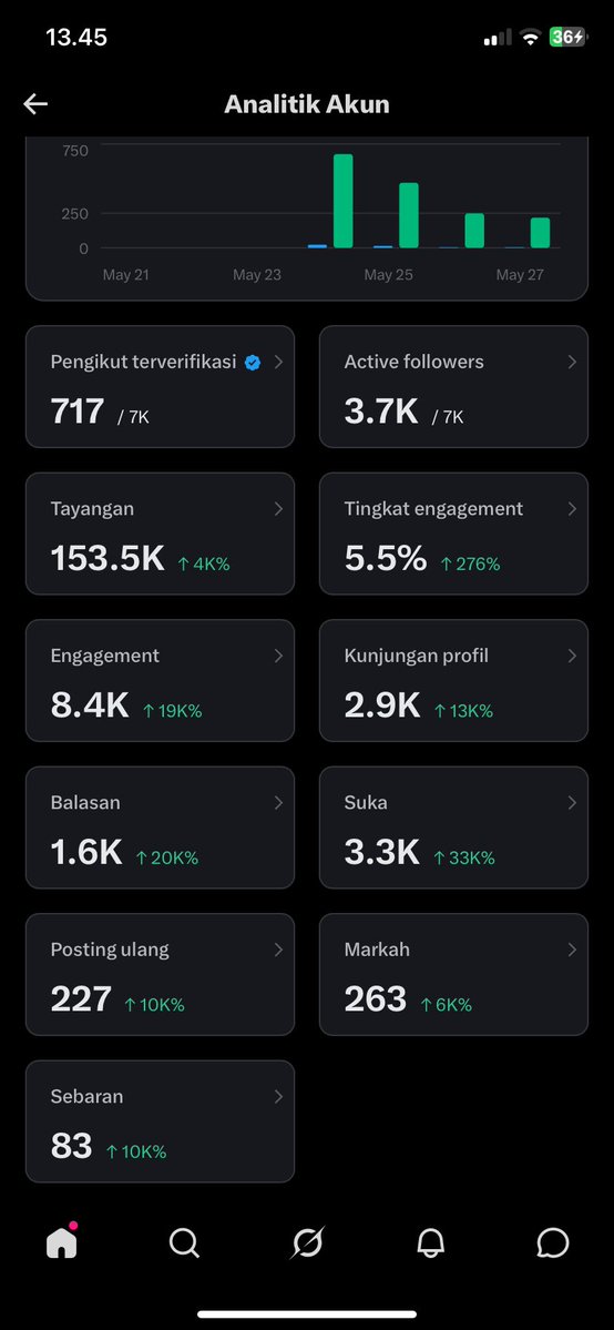 dindaaaaa tweet media