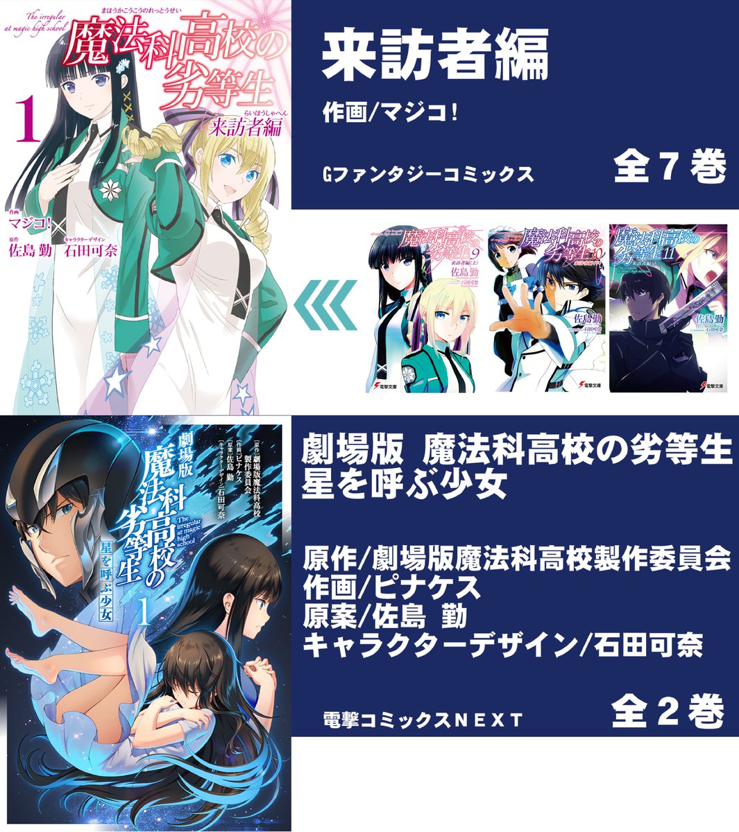 新品未開封　スーパーカップ 電撃文庫 魔法科高校の劣等生 当選品 電撃文庫 新品未開封　スーパーカップ 魔法科高校の劣等生 当選品
