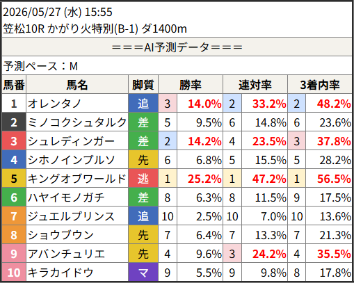 SHUNRAI-春雷- tweet media