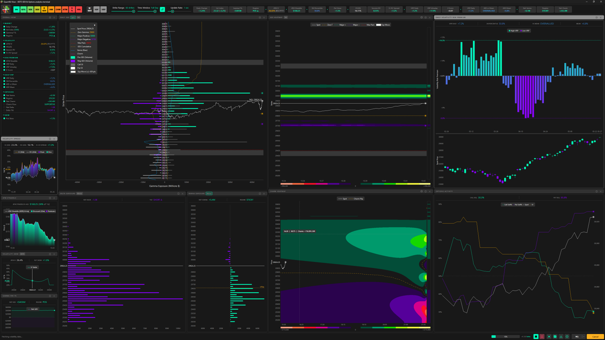 Fresh_OrderFlow's tweet photo. https://t.co/CFlAX8uqNL