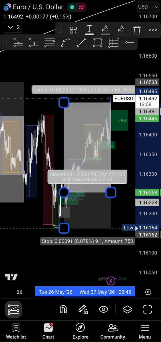 Zool Forex tweet media