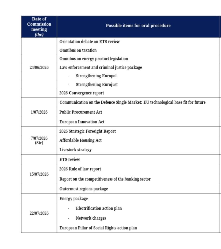 AnnaHbrt's tweet photo. 🚨New Commission agenda:
- orientation debate on ETS review on 24/06
-energy package moved from 10/06 to 22/07 https://t.co/1BMuuhtKor