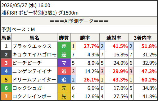 SHUNRAI-春雷- tweet media