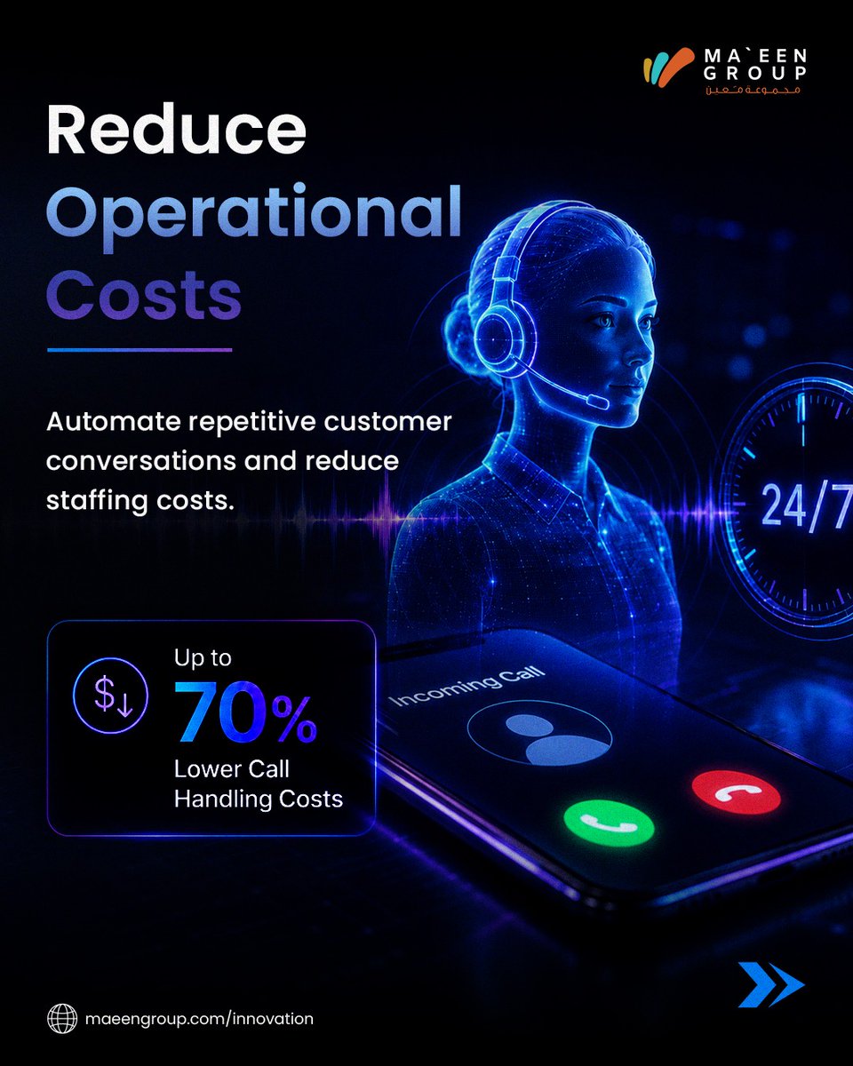 MaeenGroup's tweet photo. AI Calling Agents are changing customer communication 

1.  Instant call answering
2.  24/7 availability
3.  Lower operational costs
4.  Scale without hiring

The future of business communication is automated. 

#AI #Automation #CustomerSupport #BusinessGrowth