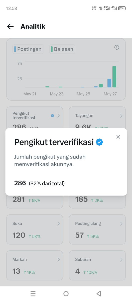 anak mamah tweet media