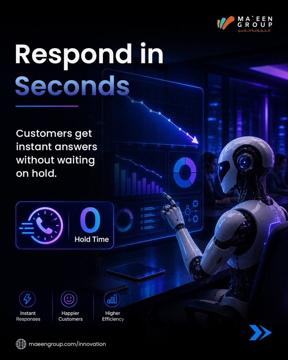 MaeenGroup's tweet photo. AI Calling Agents are changing customer communication 

1.  Instant call answering
2.  24/7 availability
3.  Lower operational costs
4.  Scale without hiring

The future of business communication is automated. 

#AI #Automation #CustomerSupport #BusinessGrowth