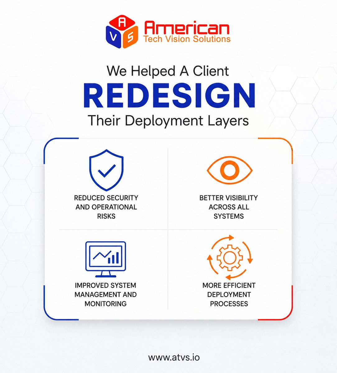 TechAtvs's tweet photo. 🚀 Smarter deployments. Stronger systems. Better visibility.We helped a client redesign their deployment layers to reduce risks, improve monitoring, and streamline operations for scalable growth. ⚙️At ATVS, we build future-ready IT solutions that drive real business impact. https://t.co/5R3C6Zt5dB