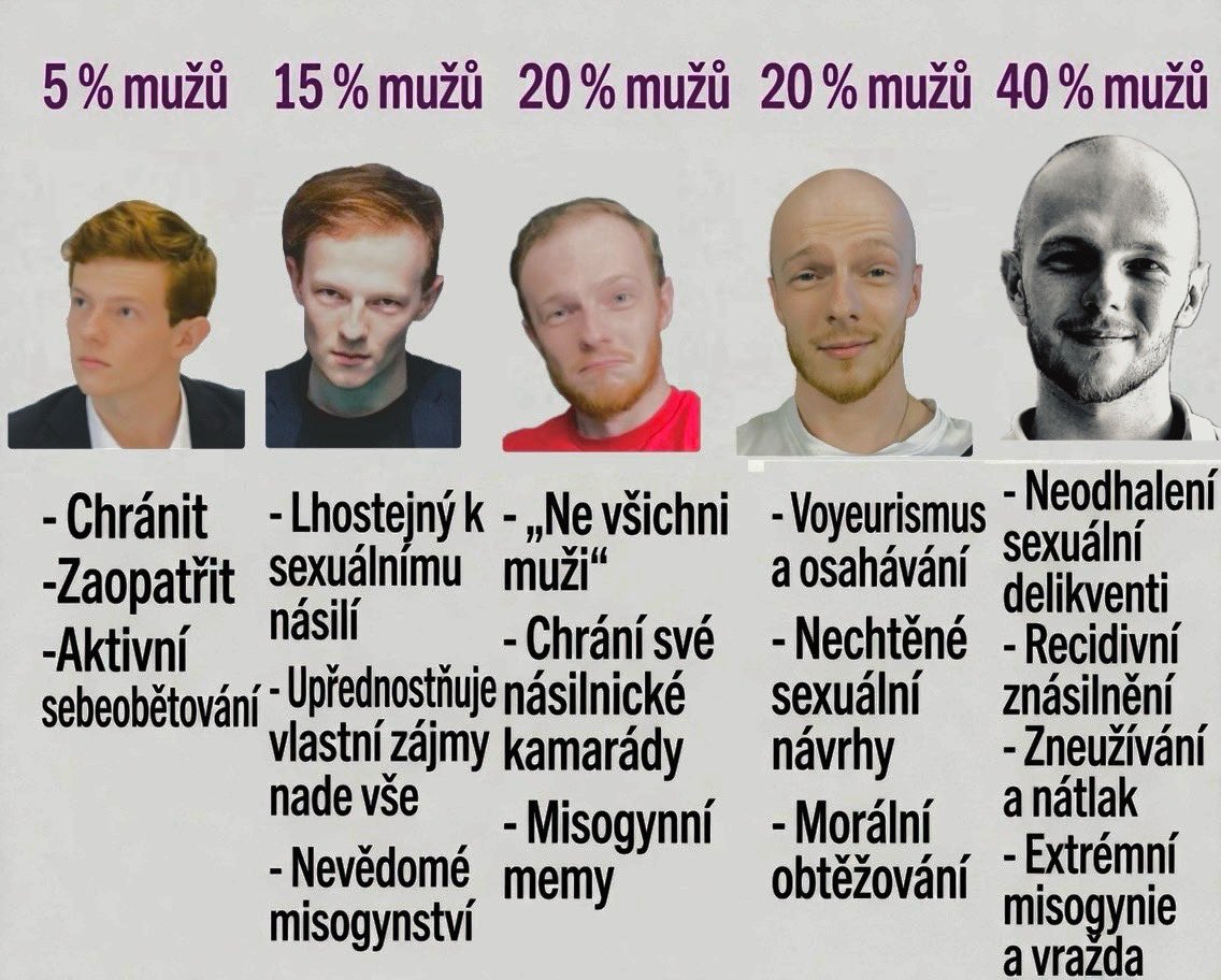 mrtvé cikánské dítě 🇮🇱 tweet media