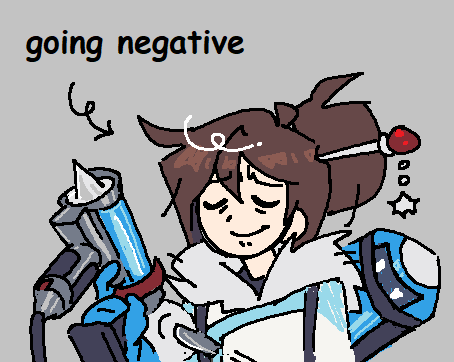 blumothy's tweet photo. playing games with my friends who are better than me and they try to gaslight me into thinking i'm not bad (i am) https://t.co/1AnI9WfMty