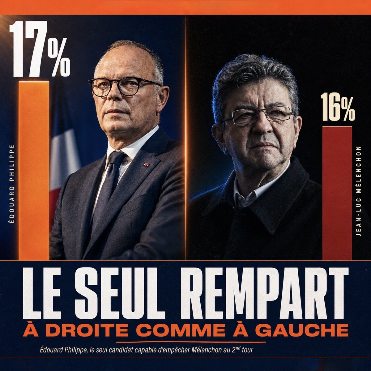 Édouard, mon pote de droite 🥊 (fan) tweet media