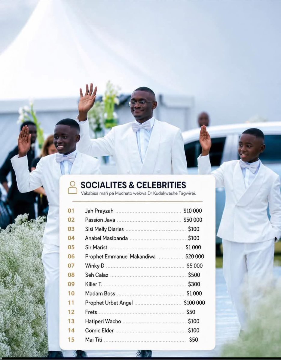TheHR263's tweet photo. Ndandato believer list until pandasvika pakanzi Hatiperi😂😂😂🤞🏾 https://t.co/lV9chXUYCG
