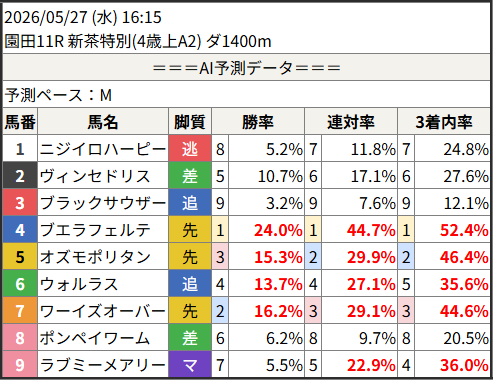 SHUNRAI-春雷- tweet media