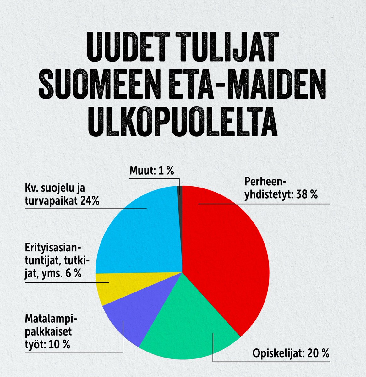 Slava Finlandia tweet media
