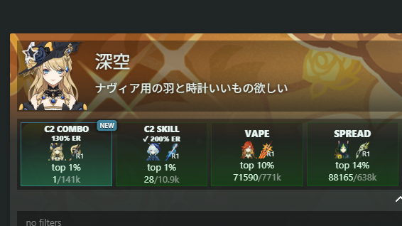 misora_ro's tweet photo. まだランキングボードの更新されてなかったけど原チャ130％やっと世界1なった！
次120％も頑張るます https://t.co/47CN002QTY