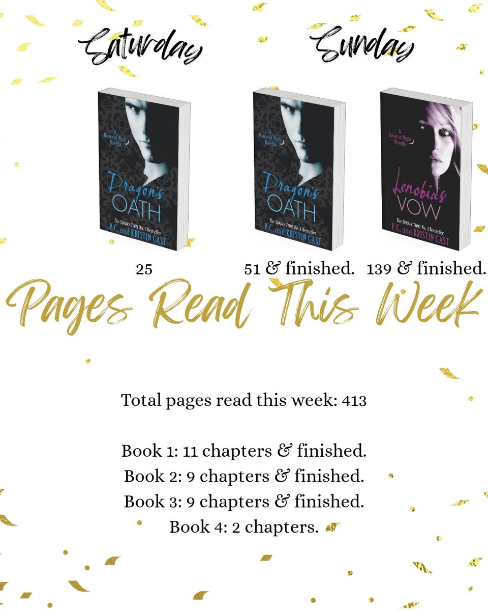 SMStokesBooks's tweet photo. 📚 Last Week's Reading 📚

A pretty decent reading week, 413 pages. 
I finished the book I was on, read 2 short books, and started another. 

#weeklypagesread #weeklywrapup https://t.co/zf1rC6YPJy