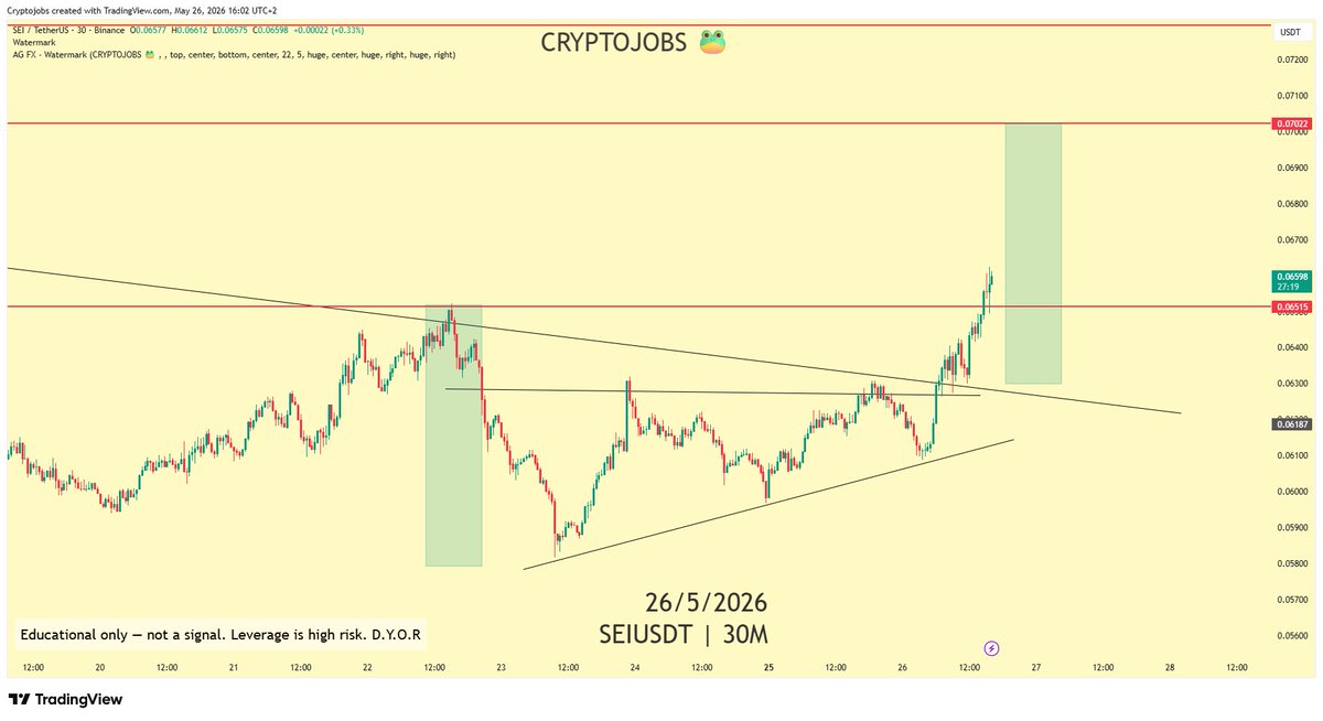 CryptoJobs tweet media