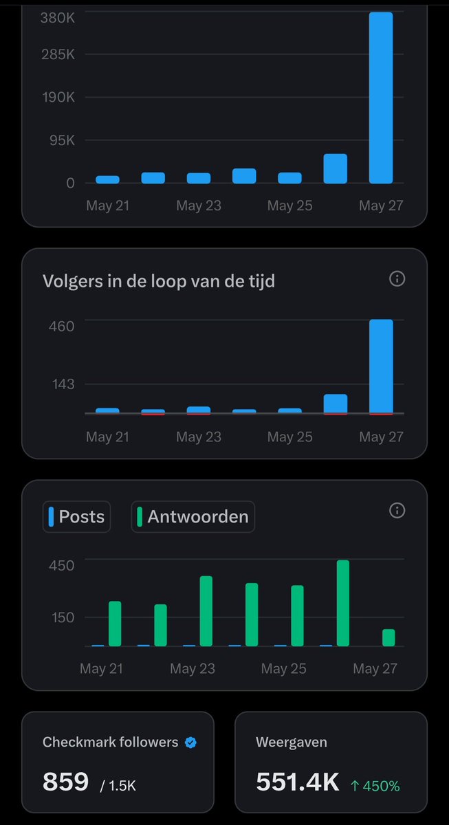 Flippie | Stock Analysis tweet media