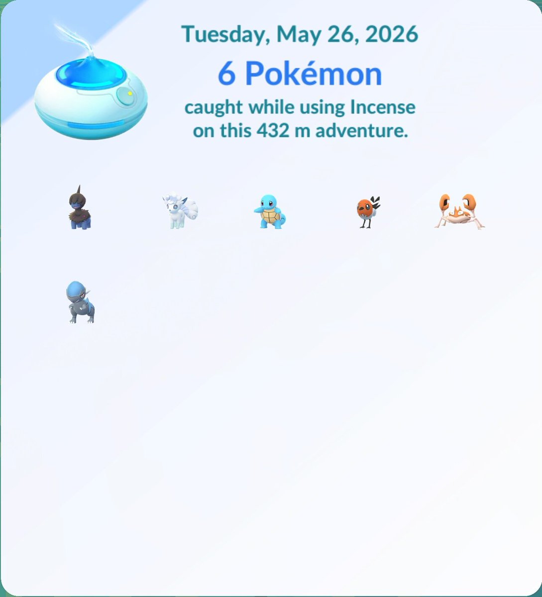 Werebear_King's tweet photo. not active much on here cause I hate twitter but the p*rn is elite

anyway here's some Pokemon go

my little buddy is so cute https://t.co/mhptQ2mDzS
