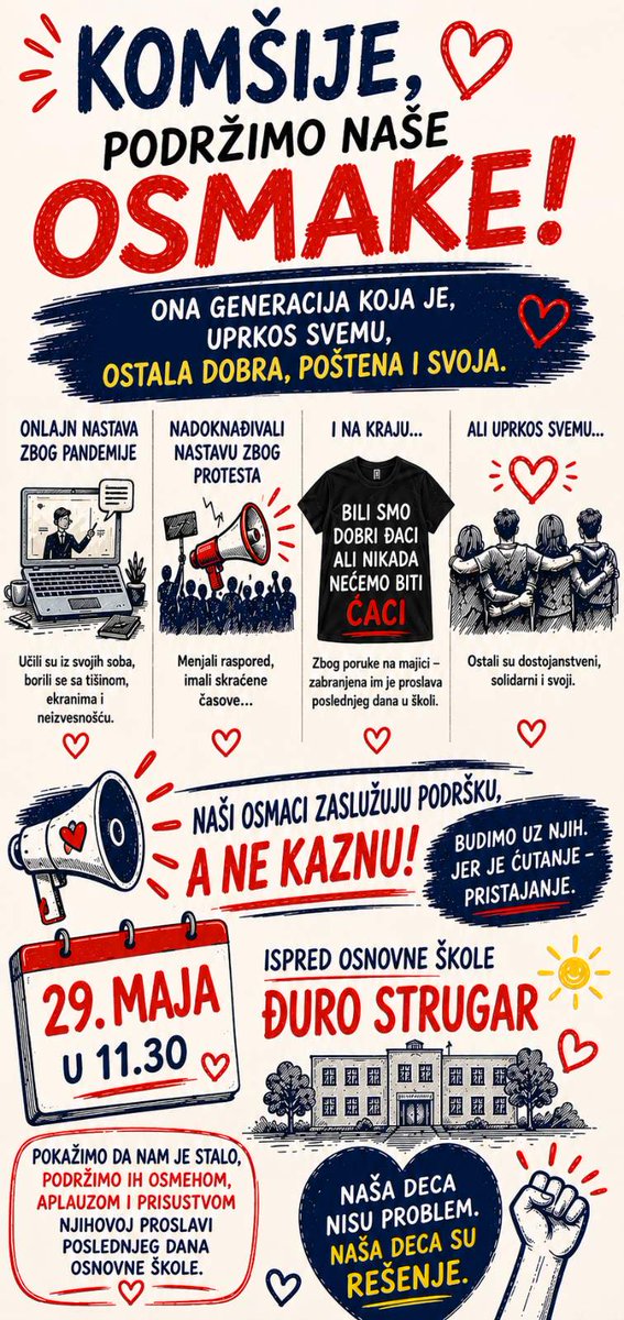 Blok37P's tweet photo. Skup ispred Djure, petak, 11.30! https://t.co/jZ8IiTkFTT