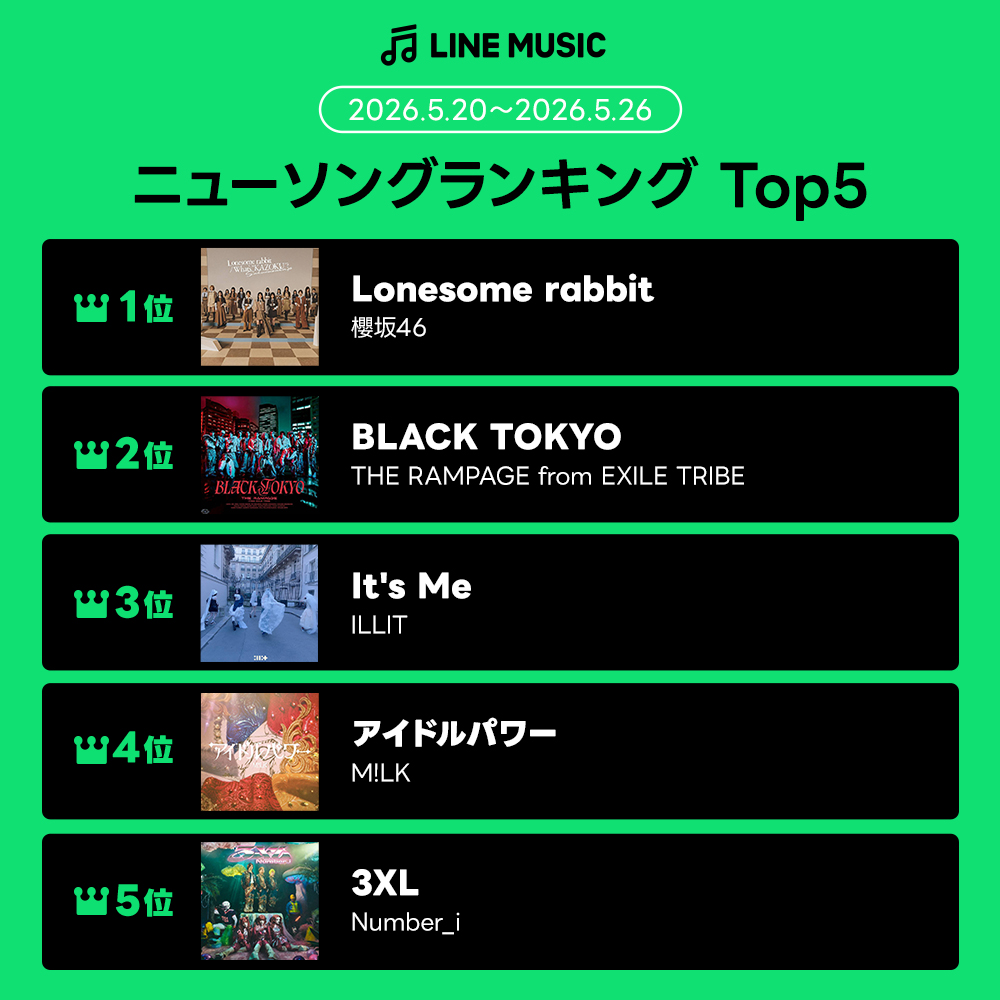 LINE MUSIC (@LINEMUSIC_JP) / Posts / X