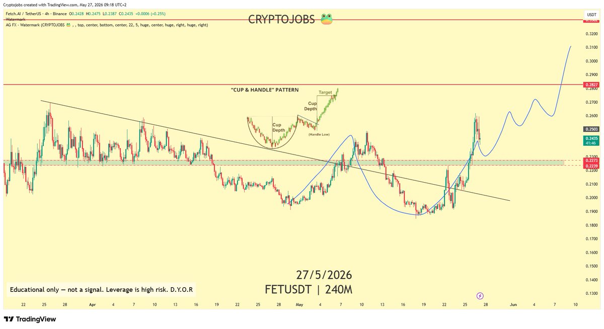 CryptoJobs tweet media