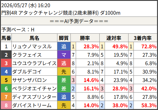 SHUNRAI-春雷- tweet media