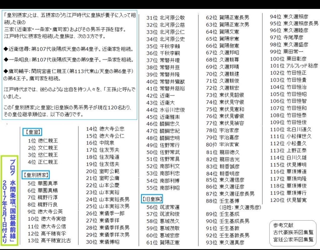 高野あつし(元警視庁捜査1課刑事·元外交官) tweet media