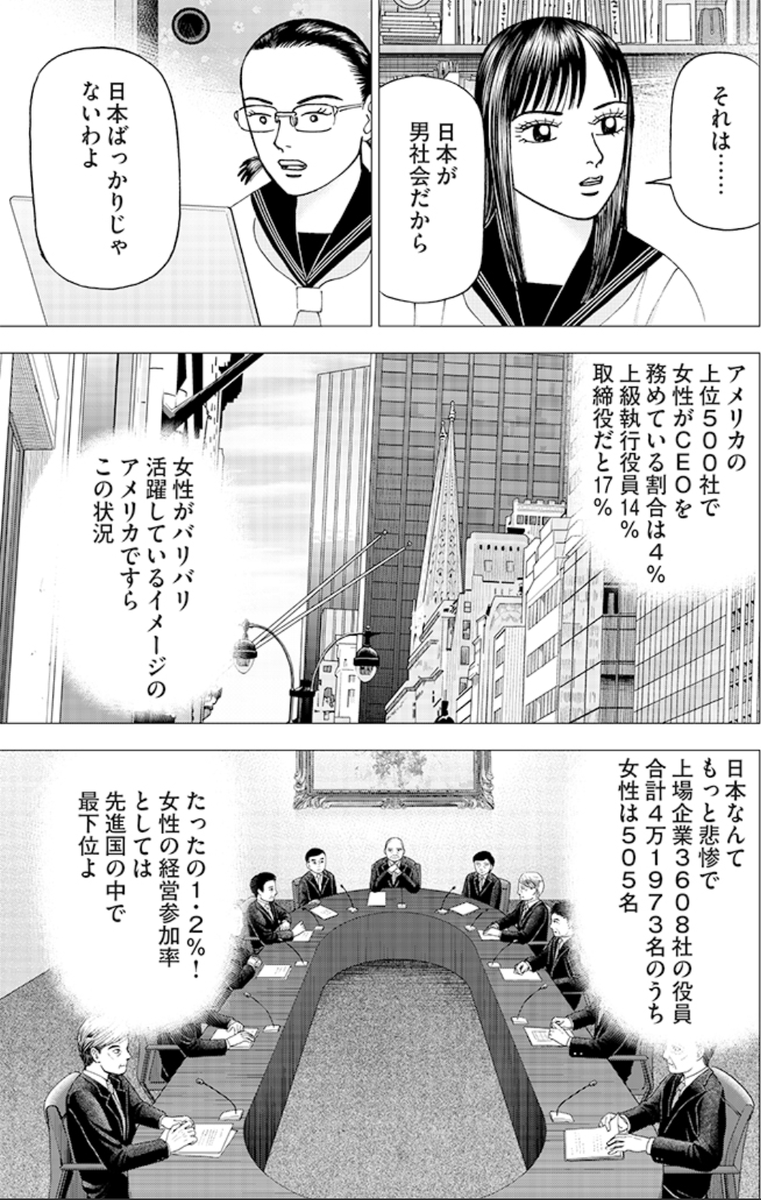 日本の上場企業の役員は男性が99%。女性役員はたったの1%しかいない理由①
