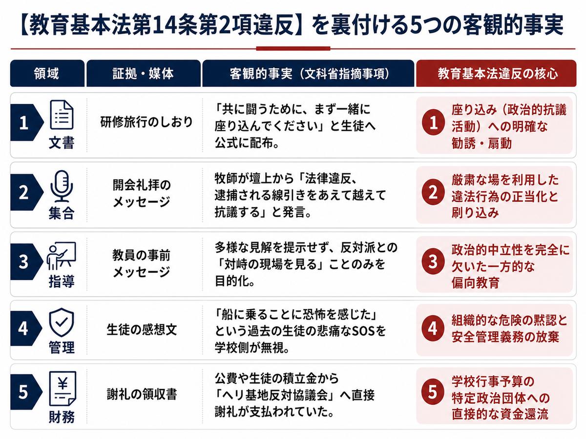 おーるじゃんる🎌 tweet media