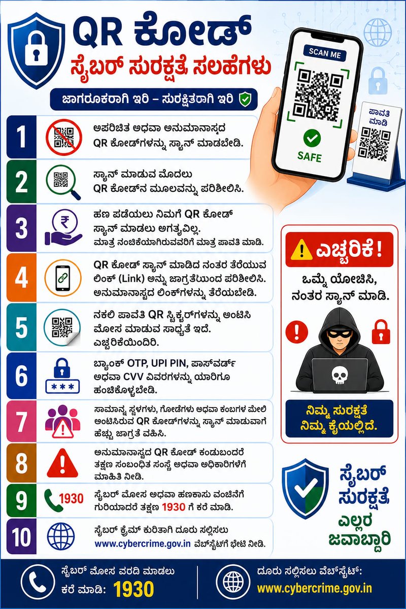 KALABURAGI DISTRICT POLICE tweet media