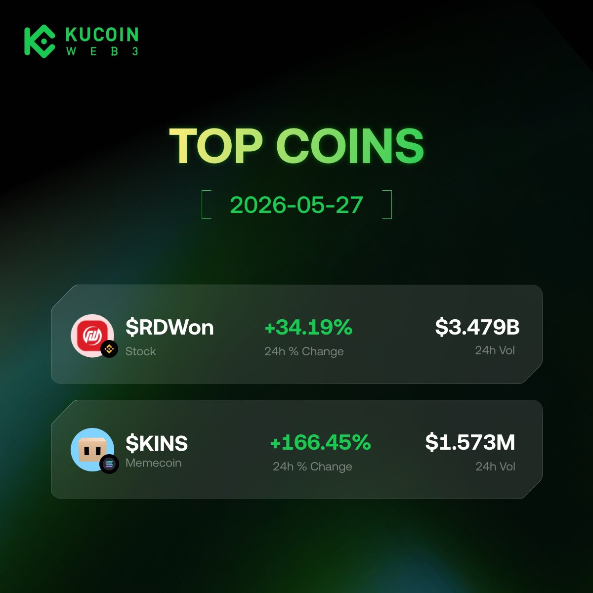 KuCoin Web3 Wallet tweet media