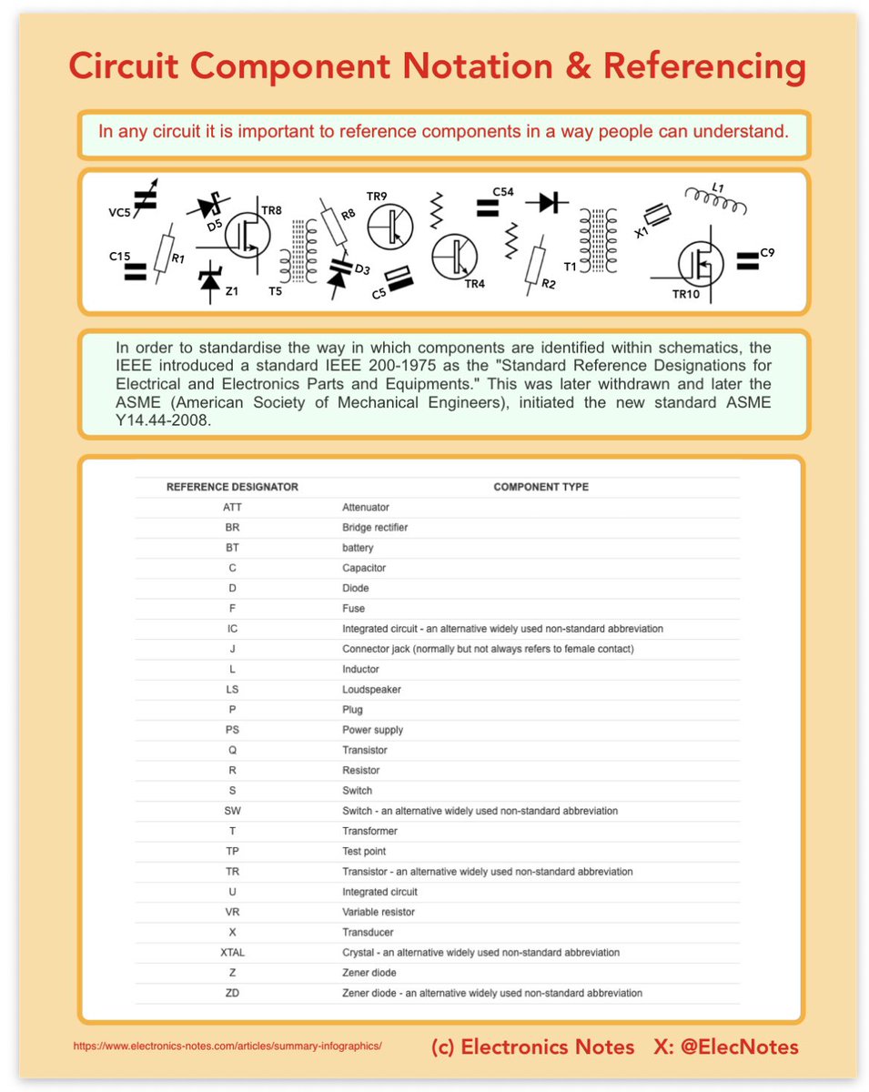 Schematic Text Circuit Schematic Text Notations Have you ever at a circuit schematic ...