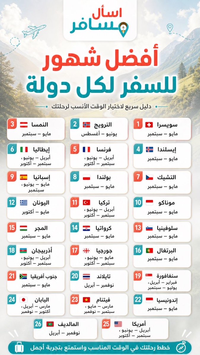 اسأل مسافر tweet media