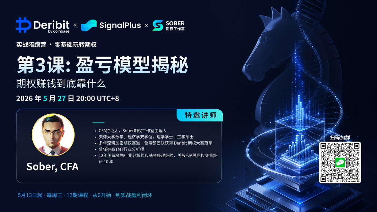 SignalPlusCN's tweet photo. 🎉 今晚 20:00 实战陪跑营 第三课开讲！

《盈亏模型揭秘 —— 期权赚钱到底靠什么》
🔗 直播链接：https://t.co/WPXHoBcM5s

👨‍🏫 讲师：Sober, CFA
深耕加密期权多年，拥有 10 年美股 & A 股期权实战经验，曾带队斩获 Deribit x SignalPlus 交易大赛冠军

💡 SignalPlus 免费专业交易工具：
🔹 智能多腿交易平衡下单，降低滑点
🔹 动态 Delta 对冲，自动管理风险
🔹 高阶风险分析与压力测试
🔹 支持策略自动化执行
🔹 绑定 Deribit，享受机构级交易体验

立即登录 https://t.co/X5MAQMO5WA 并绑定 Deribit 账号

📲 扫码进群
深入拆解期权交易真正的盈利来源！
0基础也能快速上手，真正进入实战！