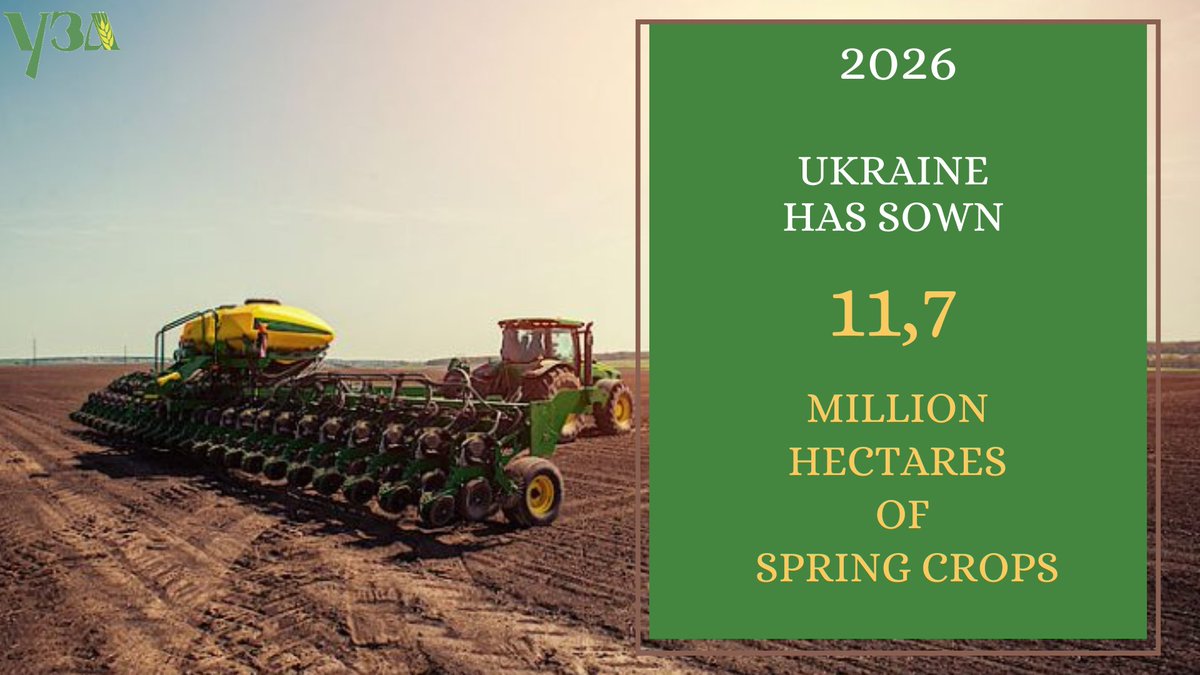 Ukrainian Grain Association tweet media