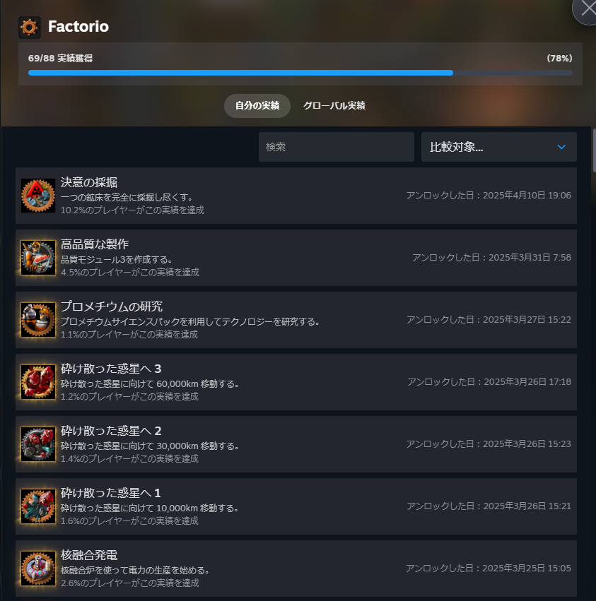 darksierrav's tweet photo. 達成したの１年以上前なのにいまだに達成率が1%台なのえぐい https://t.co/SwT6xhSZLh