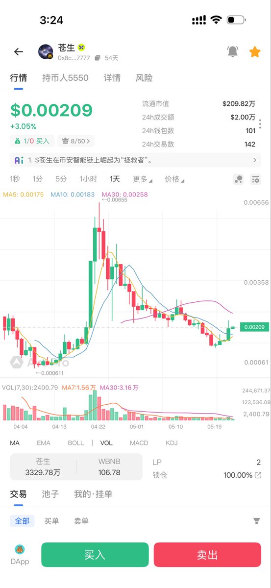 richcool324's tweet photo. 给你上车机会，要珍惜呀！我的小伙伴们啊，持续建设Flap生态，持续建设BSC

@webhogwatrs @eth_cedric @cz_binance @heyibinance @ArnoudHerberts @binancezh @flapdotsh https://t.co/ffVZRCoXHZ @I0ene https://t.co/8YoHgOfXPK