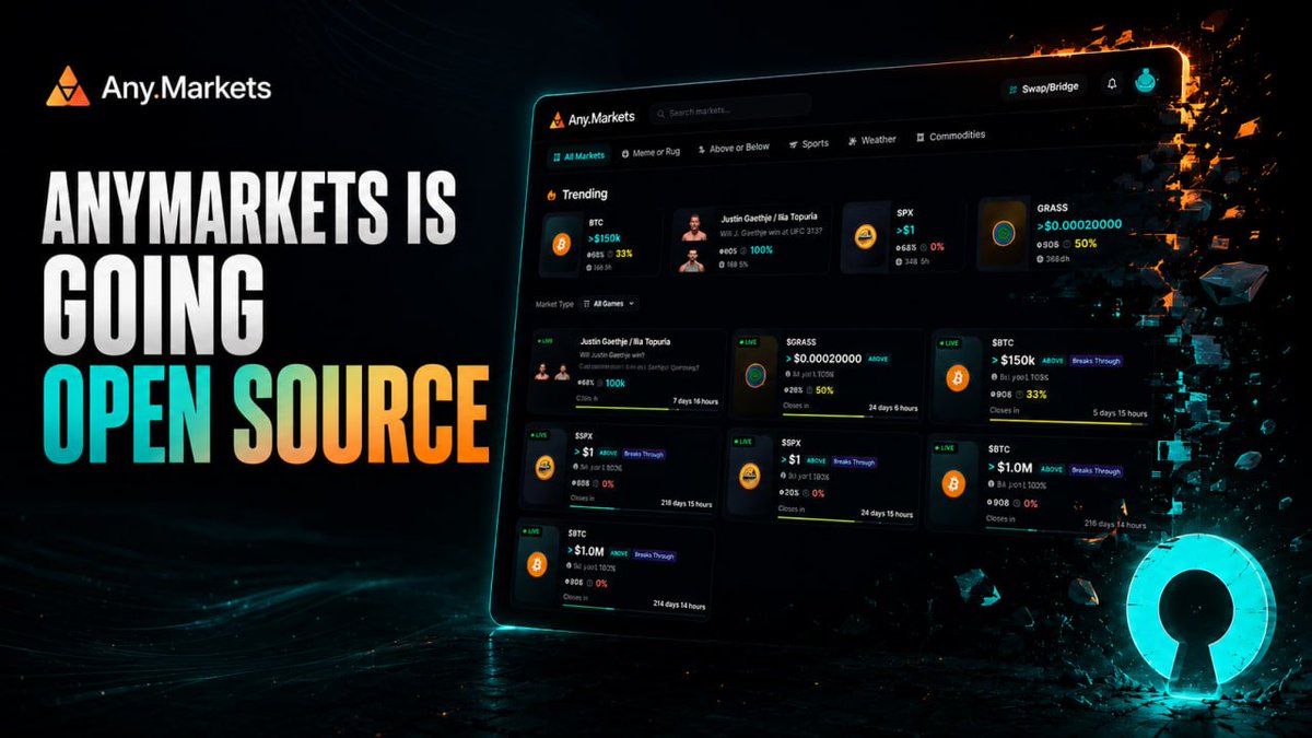 AnyDotMarkets's tweet photo. Guys, so we are shutting down @AnyDotMarkets and open-sourcing it.

we built prediction markets on @BNBCHAIN 

we talked with BNB Chain. we talked with FourMeme.

BNB told us multiple times they would support us with a repost.

we waited more than 1.5 months.
followed up multiple times.
Got reassurance every time.
nothing happened.

then FourMeme announces a collab with PredictFun for what we had already built.

BNB Chain told us they were not interested in prediction markets anymore…

then a few days later hosted a Space with 4 prediction market projects.

you cannot make this up.

we built the product.
we pitched the idea.
we got ignored.
then watched the ecosystem announce the same direction without us.

so we are done. Don't trust BNBChain and CZ, and don't build on BNBChain.

AnyMarkets will be open-sourced.

fork it. build it. win with it.