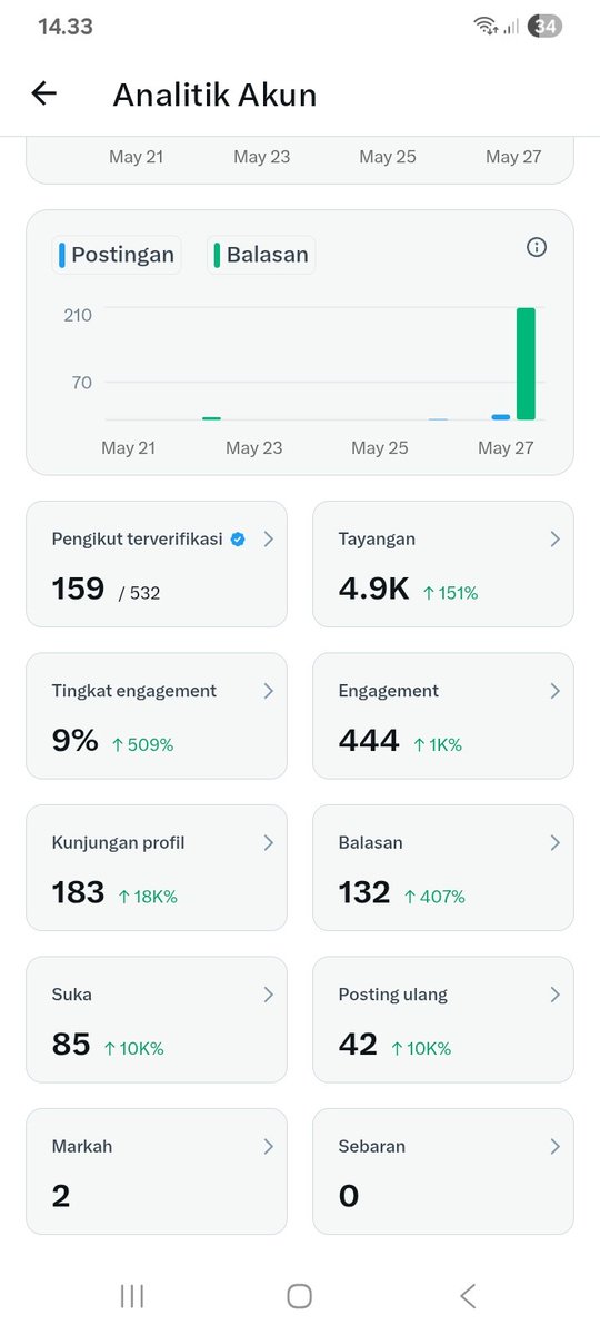 katye tweet media