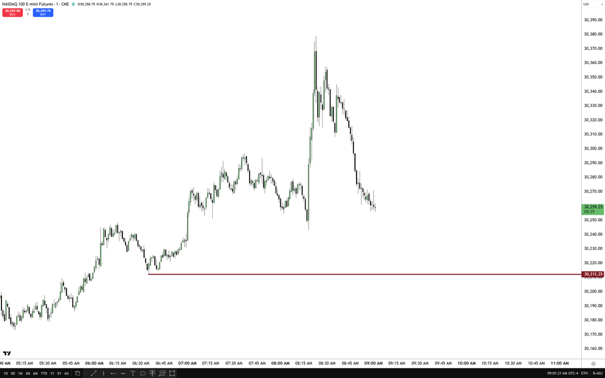 The Inner Circle Trader tweet media