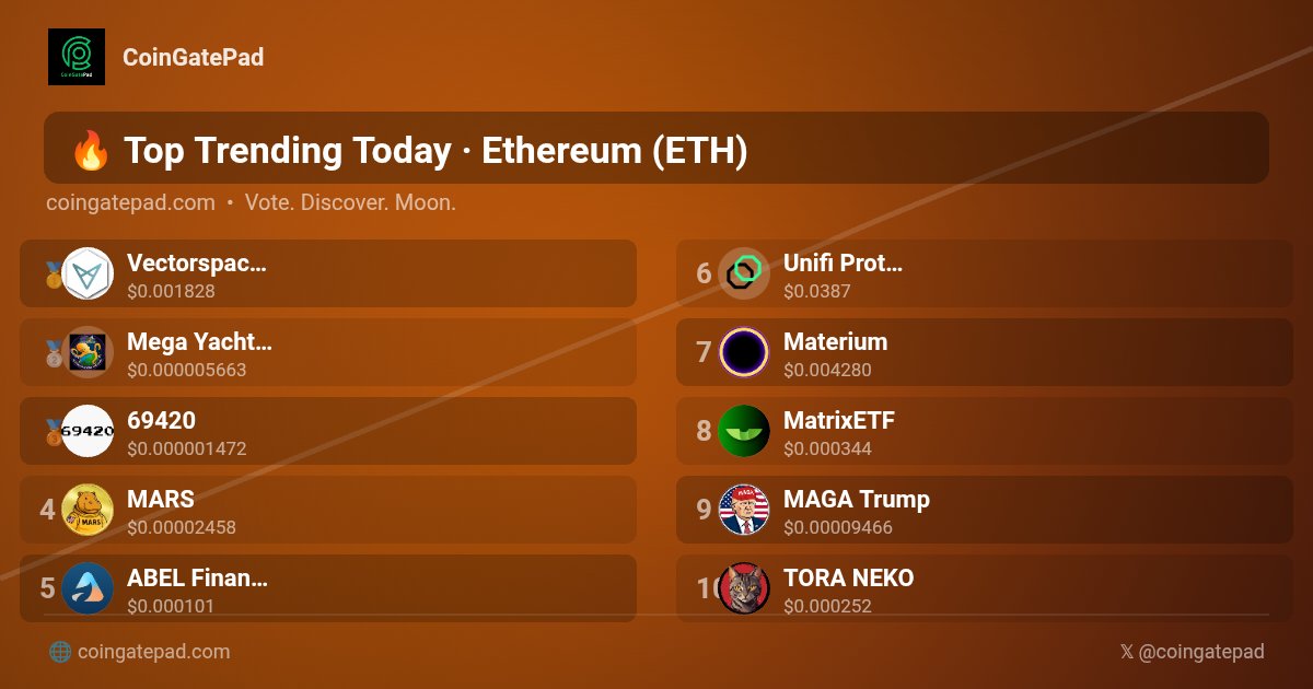 CoinGatePad | Coin Listing | Web3 Discovery tweet media